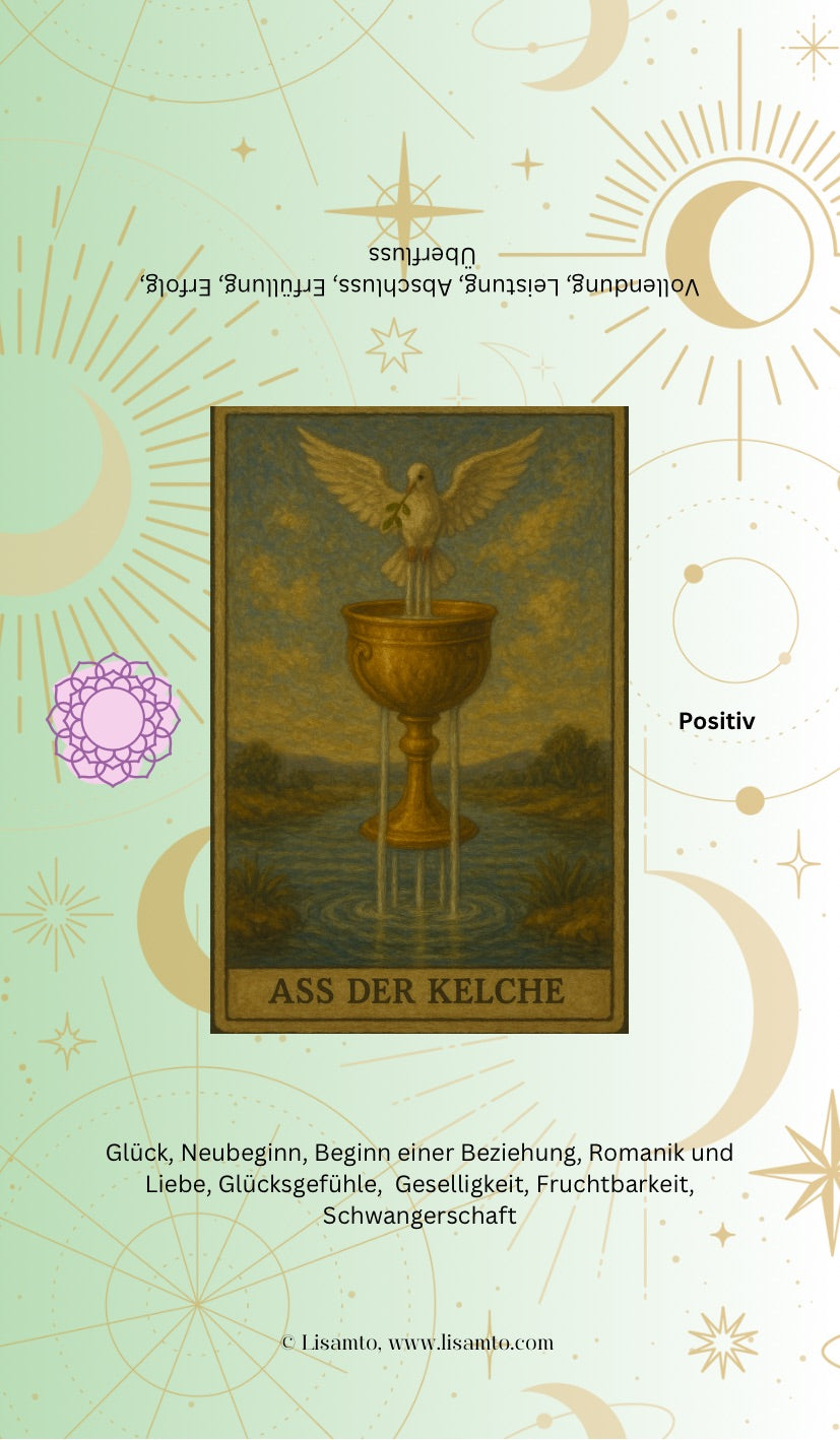 Lisamto's Tarotkarten