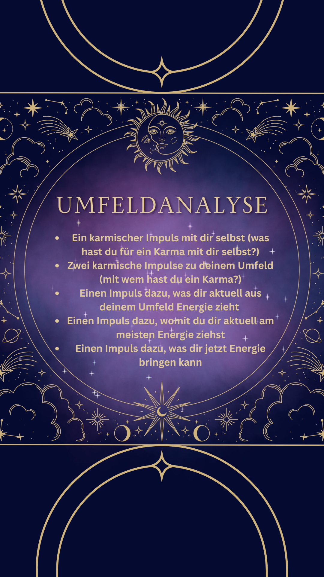 Umfeldanalyse