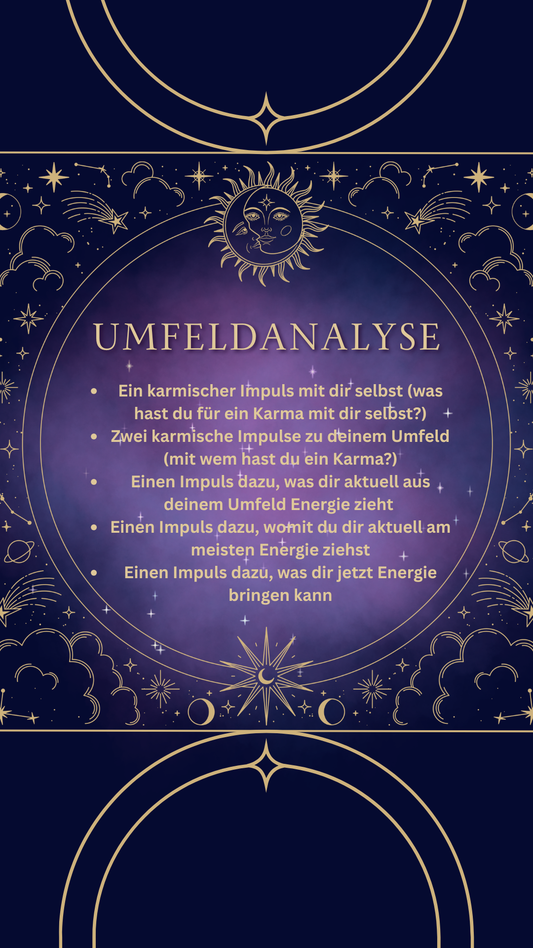 Umfeldanalyse